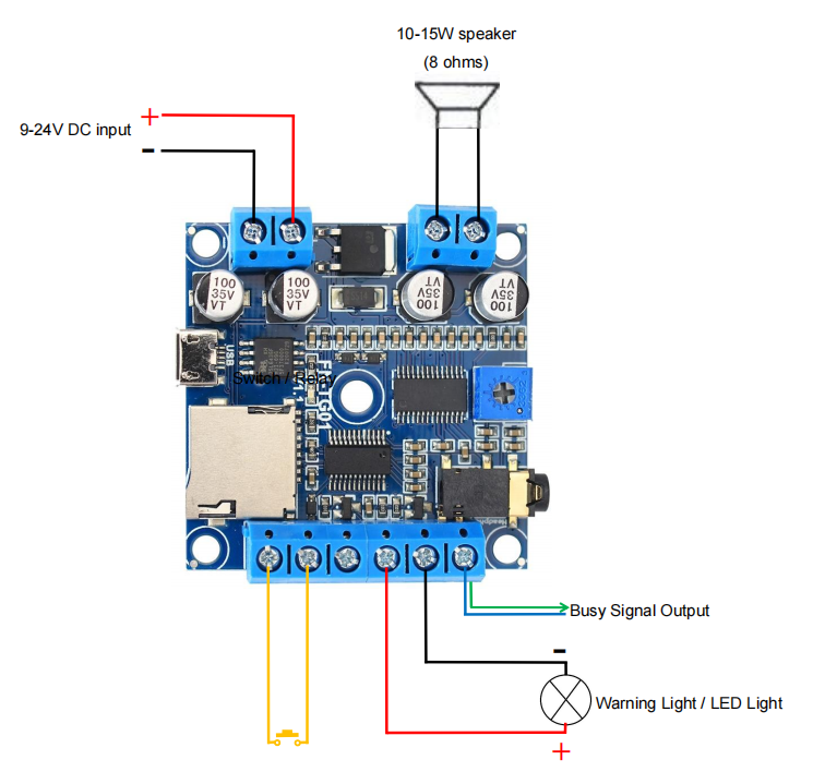 FN-TG01 Motion Sensor Activated MP3 Player Module Button Triggered Sound Module with 15W Class D Amplifier