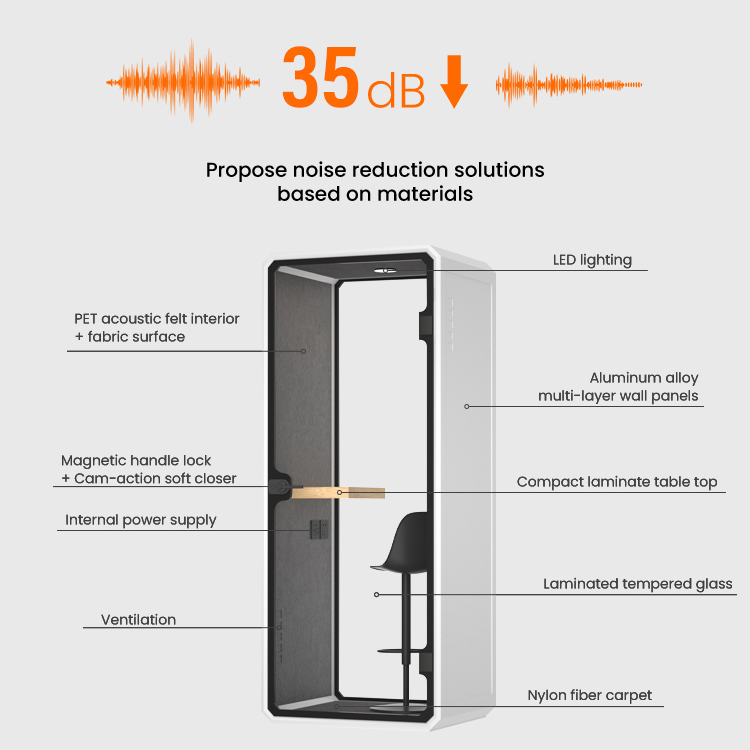 Factory Price Custom Modular Pod Booth Indoor Office Pod