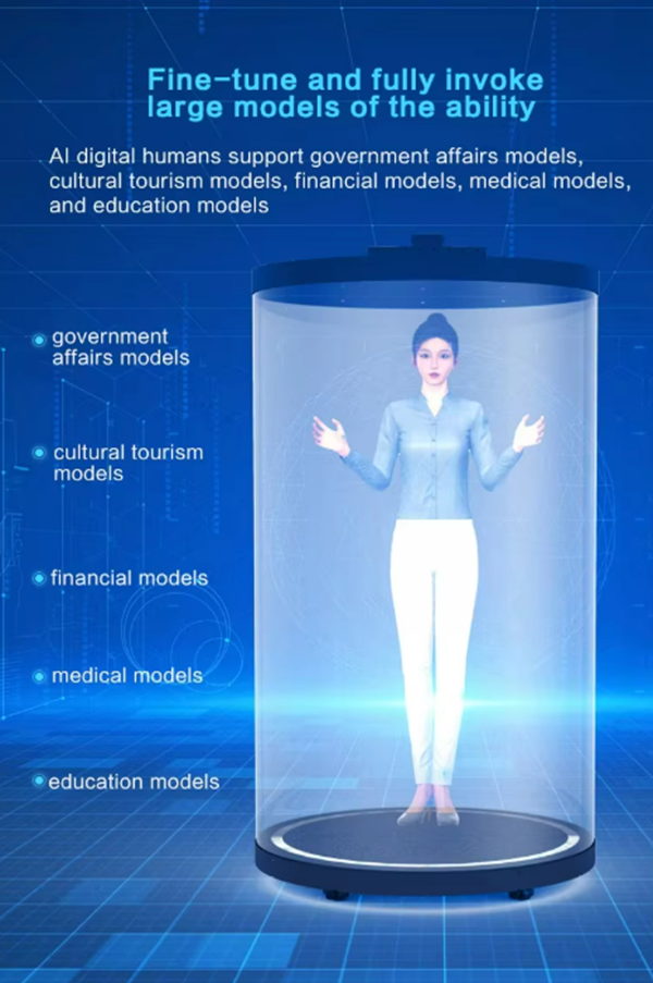 3D Virtual Human Showcase Pod Holographic Display Voice-Activated Interactive All-in-One Device Indoor Corporate OEM Education