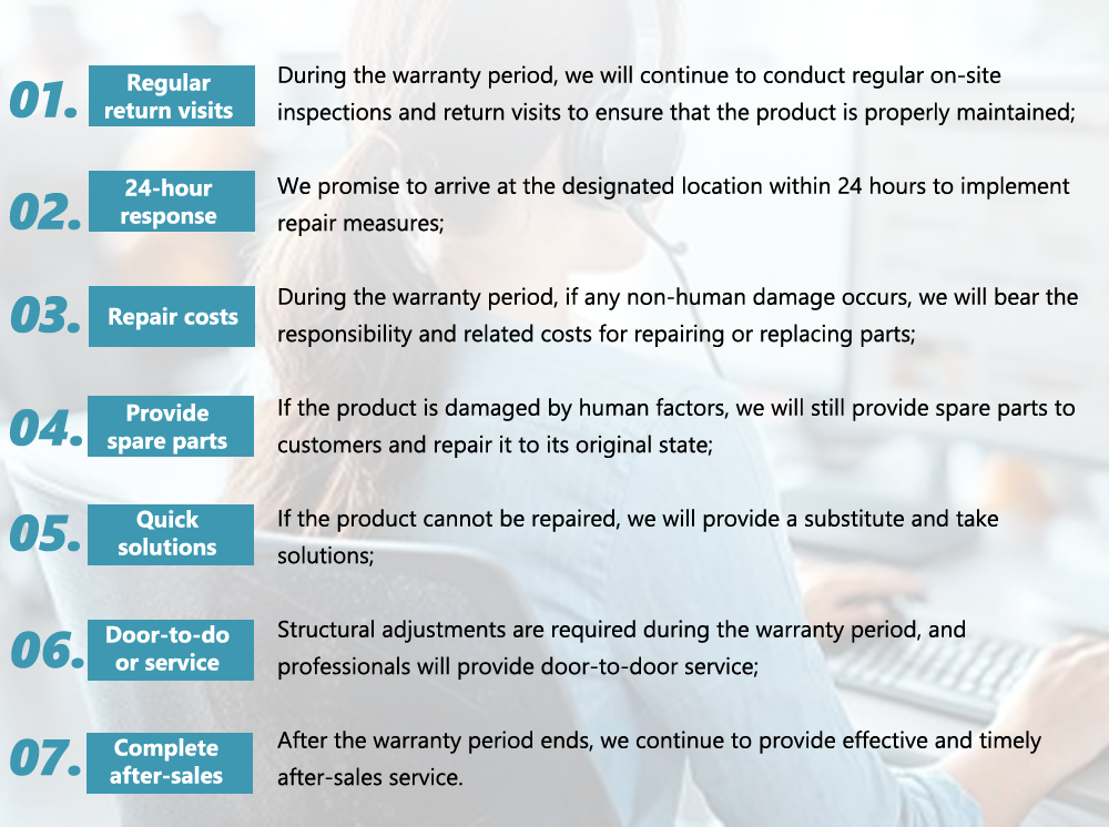 After sales service system process