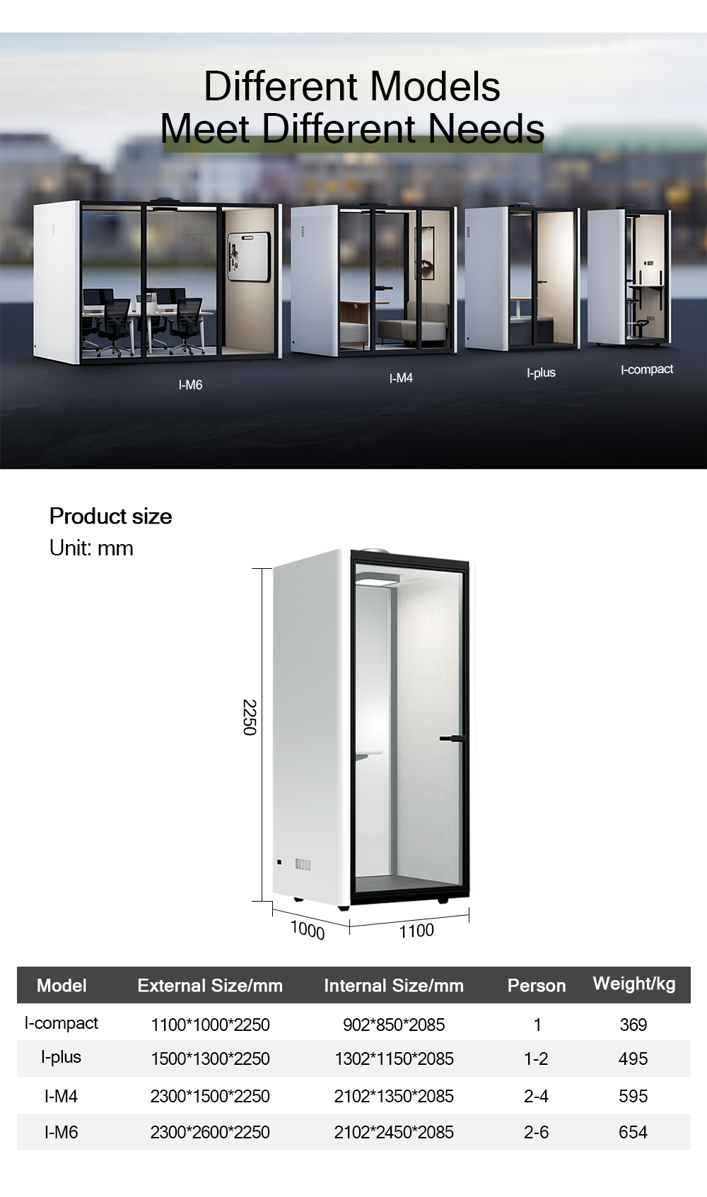 Custom Acoustic Solutions Recording Private Portable Office Soundproof Pods for Home