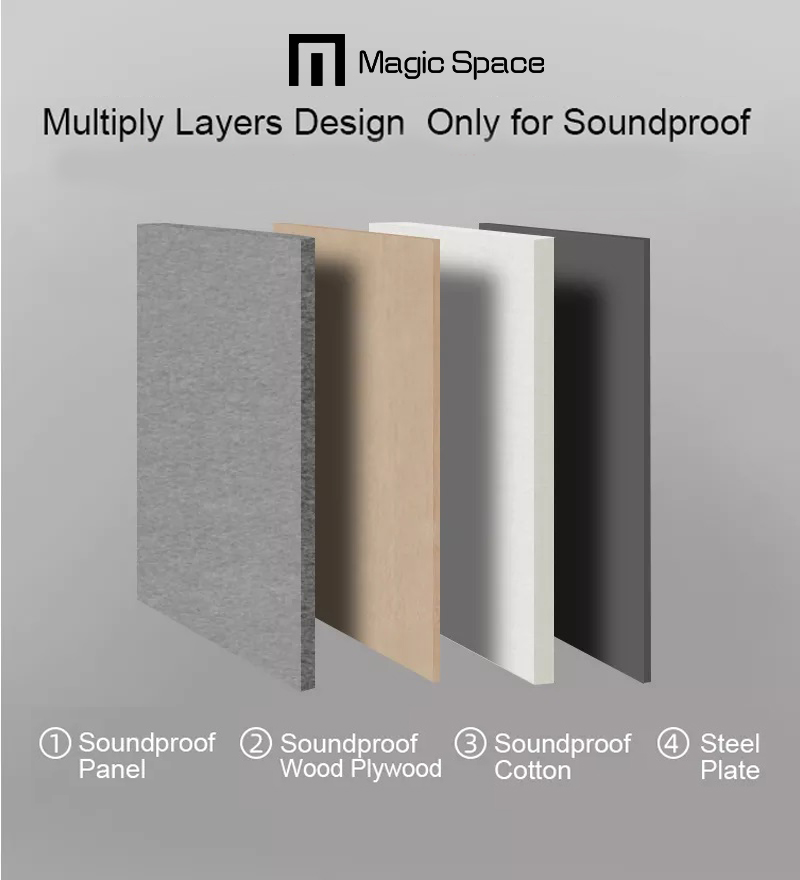 Product Detail Image