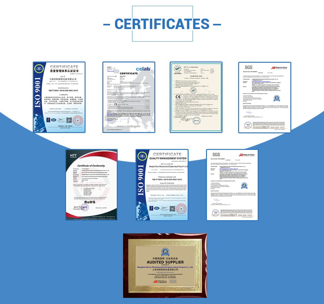 Operational Controls