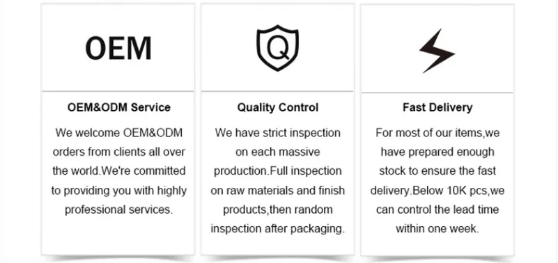 Production Certification