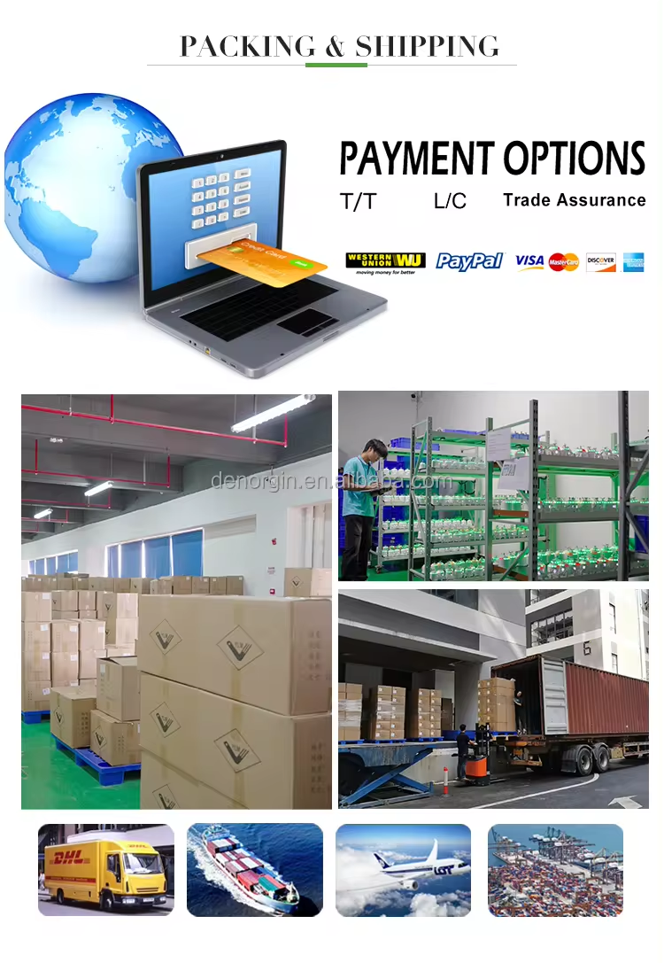 Packing and Shipping Process