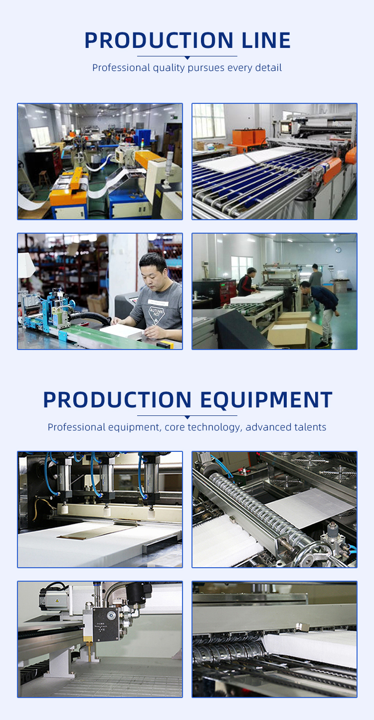 Product Packaging Details