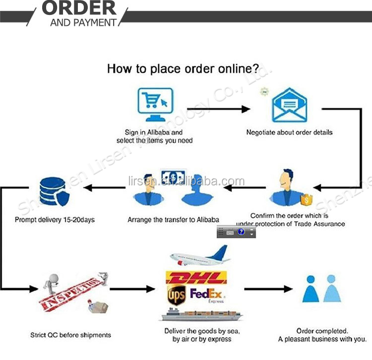 Shipping prep 1