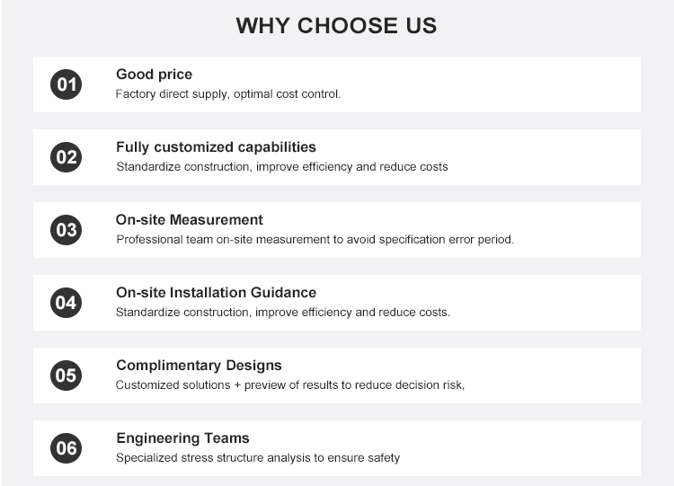 Product Scheme