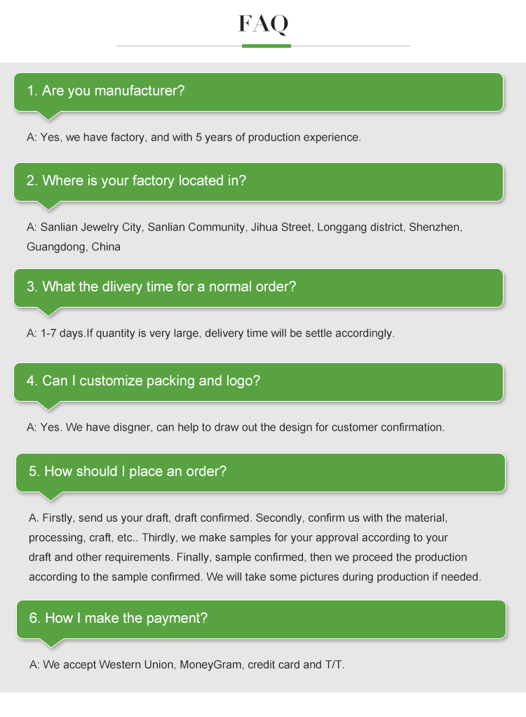 FAQ Visual Reference