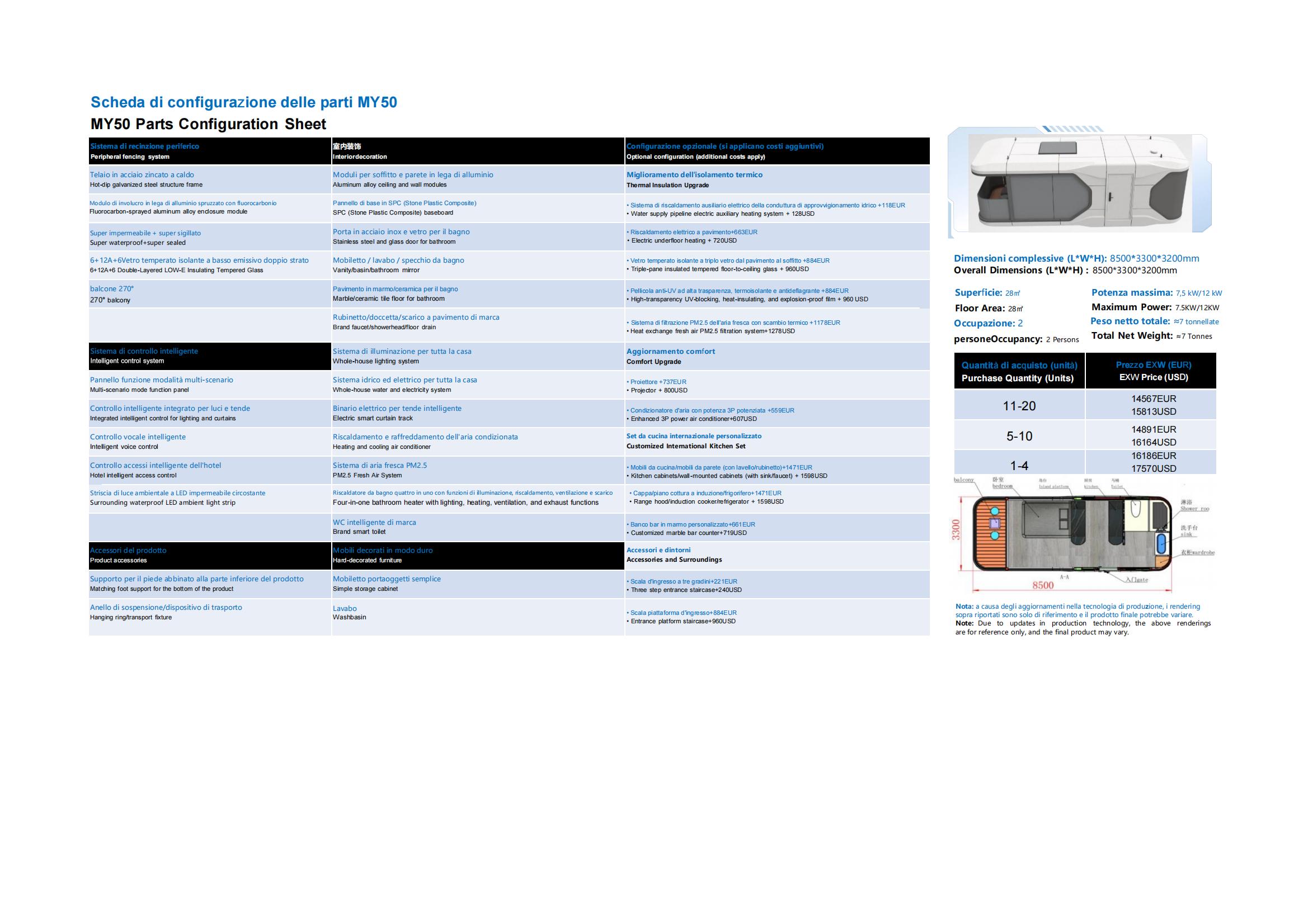 Material Specification Sheet 1