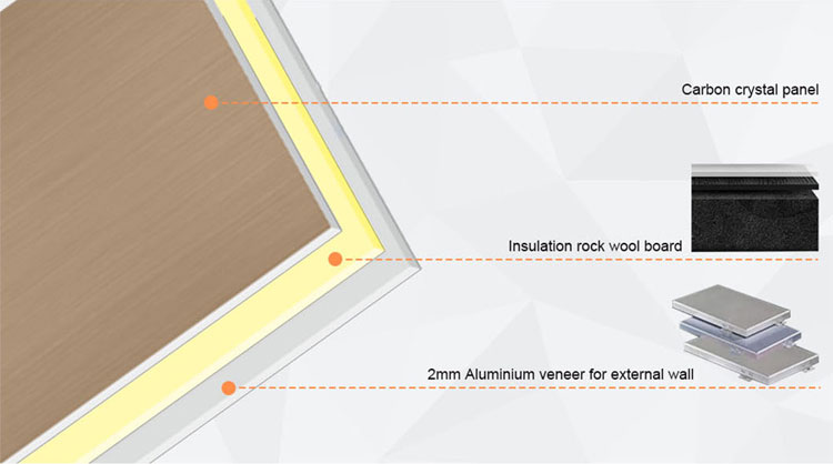 High-performance materials