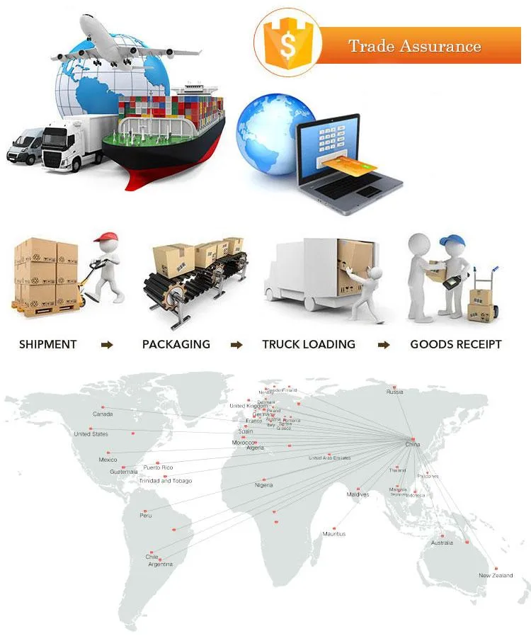 Shipping presentation