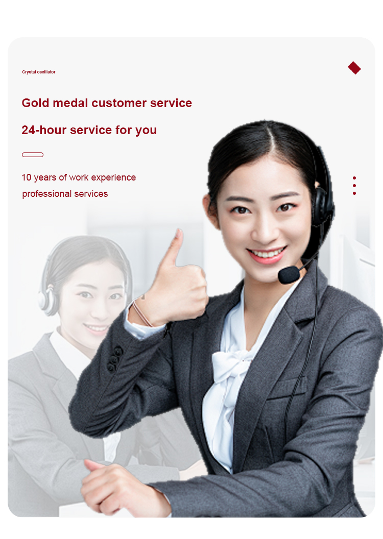 Additional Product View
