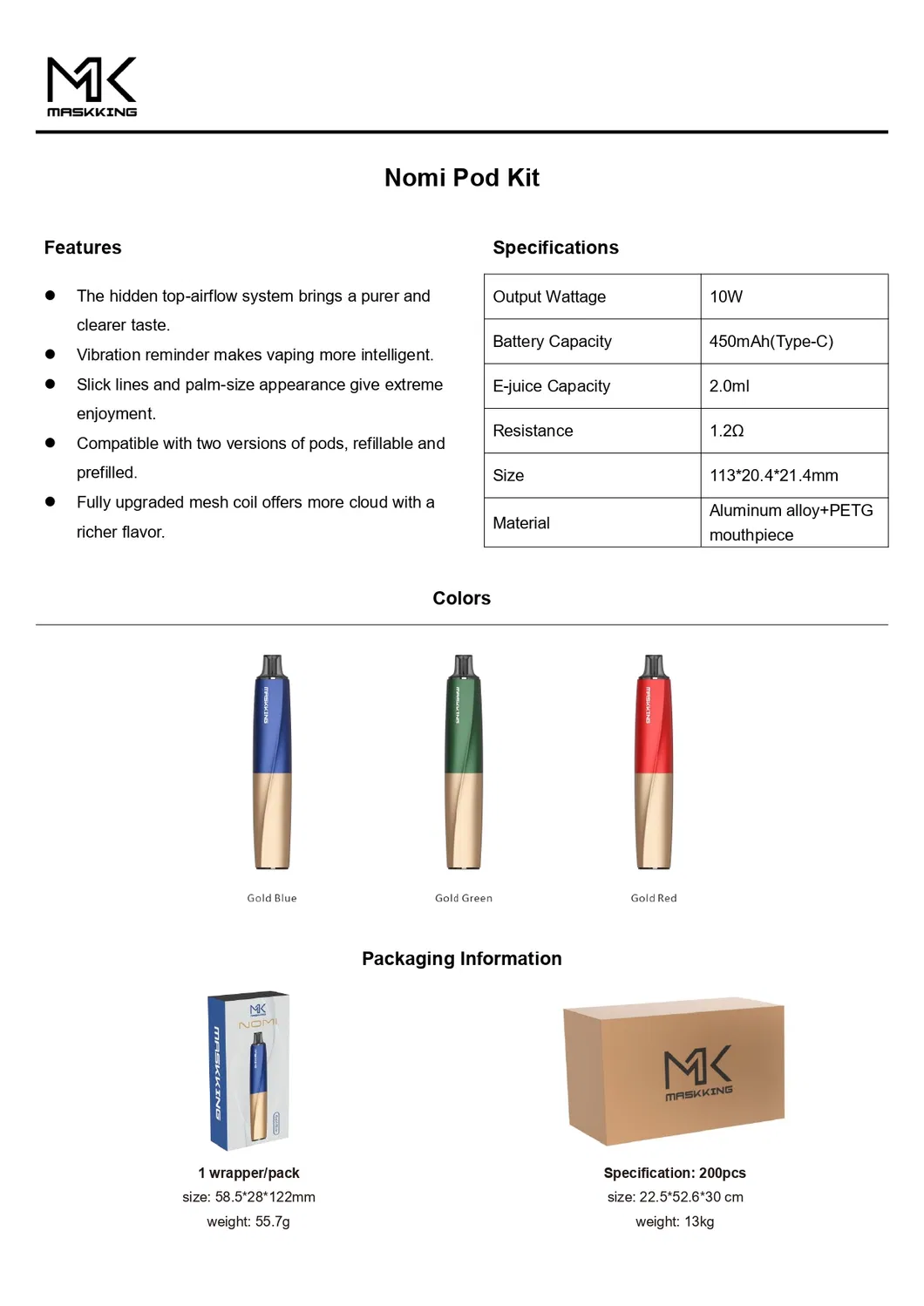 Detailed Pod System View