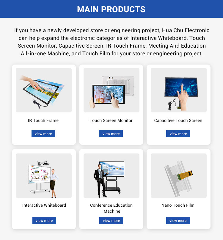Interactive Whiteboard Options