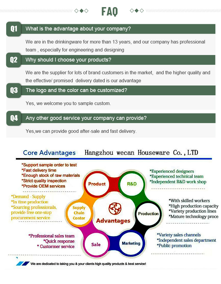 Company Profile 4