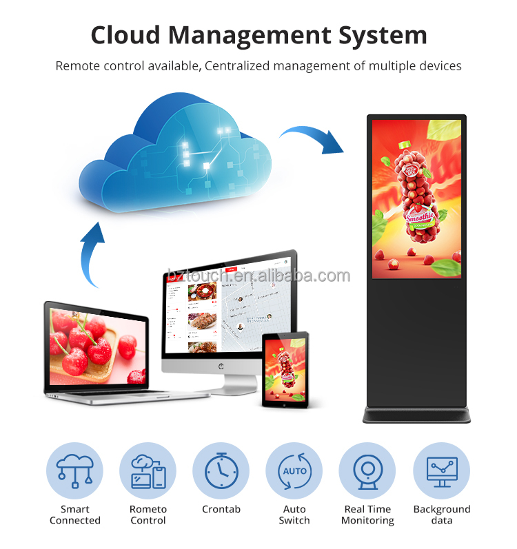 Digital Signage Design 9