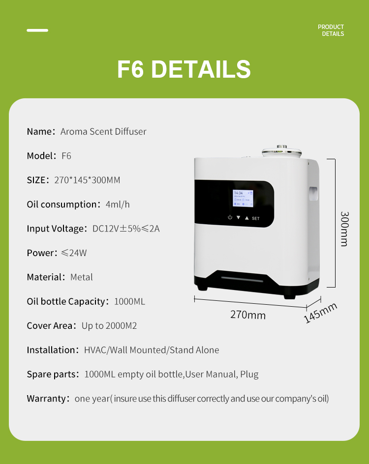 Specification 1