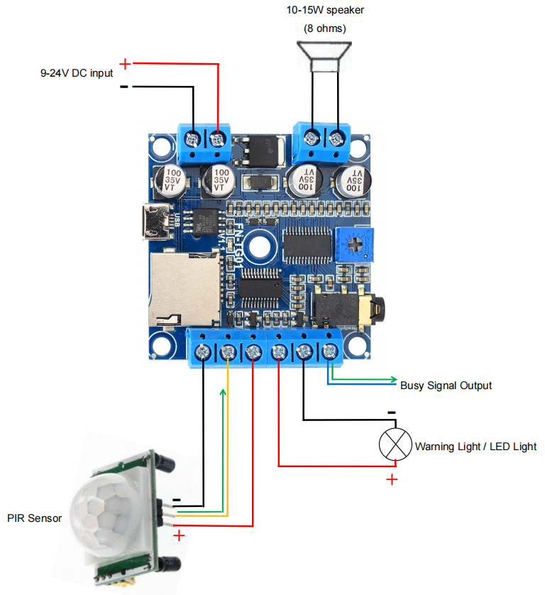 FN-TG01 Motion Sensor Activated MP3 Player Module Button Triggered Sound Module with 15W Class D Amplifier