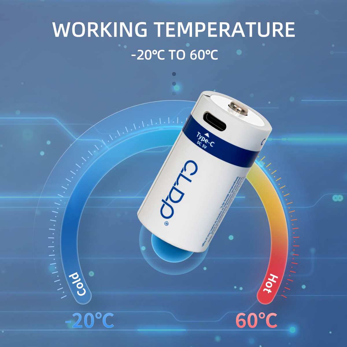 CLDP 2pcs-pack 1.5V C Size Rechargeable USB-C Battery USB Batterie 3000mWh Li-Ion Cylindrical Lithium Ion Batteries