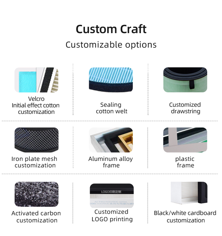 Filter Customization Options 2