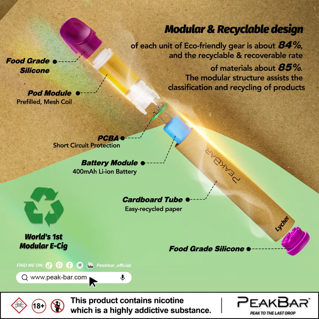 400mAh Eco-Friendly Disposable Vape with 2ml E-Liquid Volume