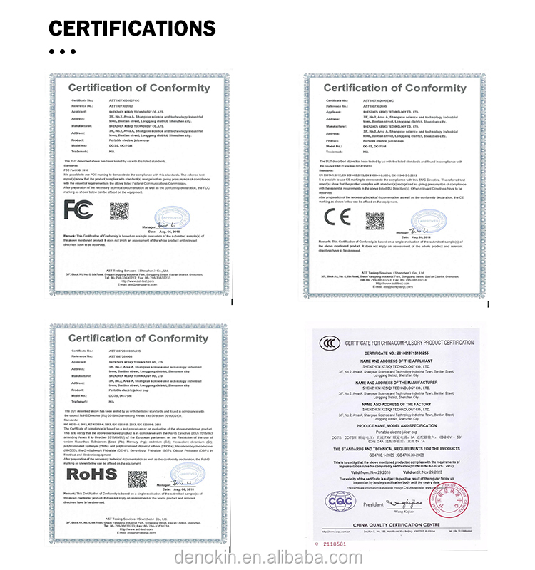 Product Certifications