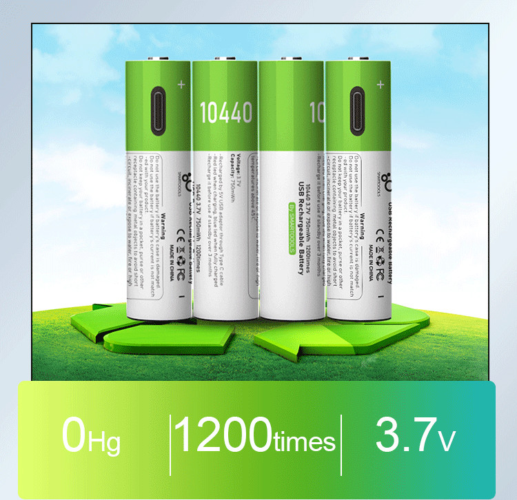Product View 4