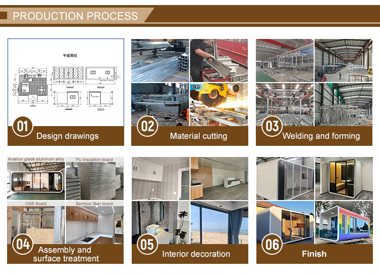 Production Process Details 1
