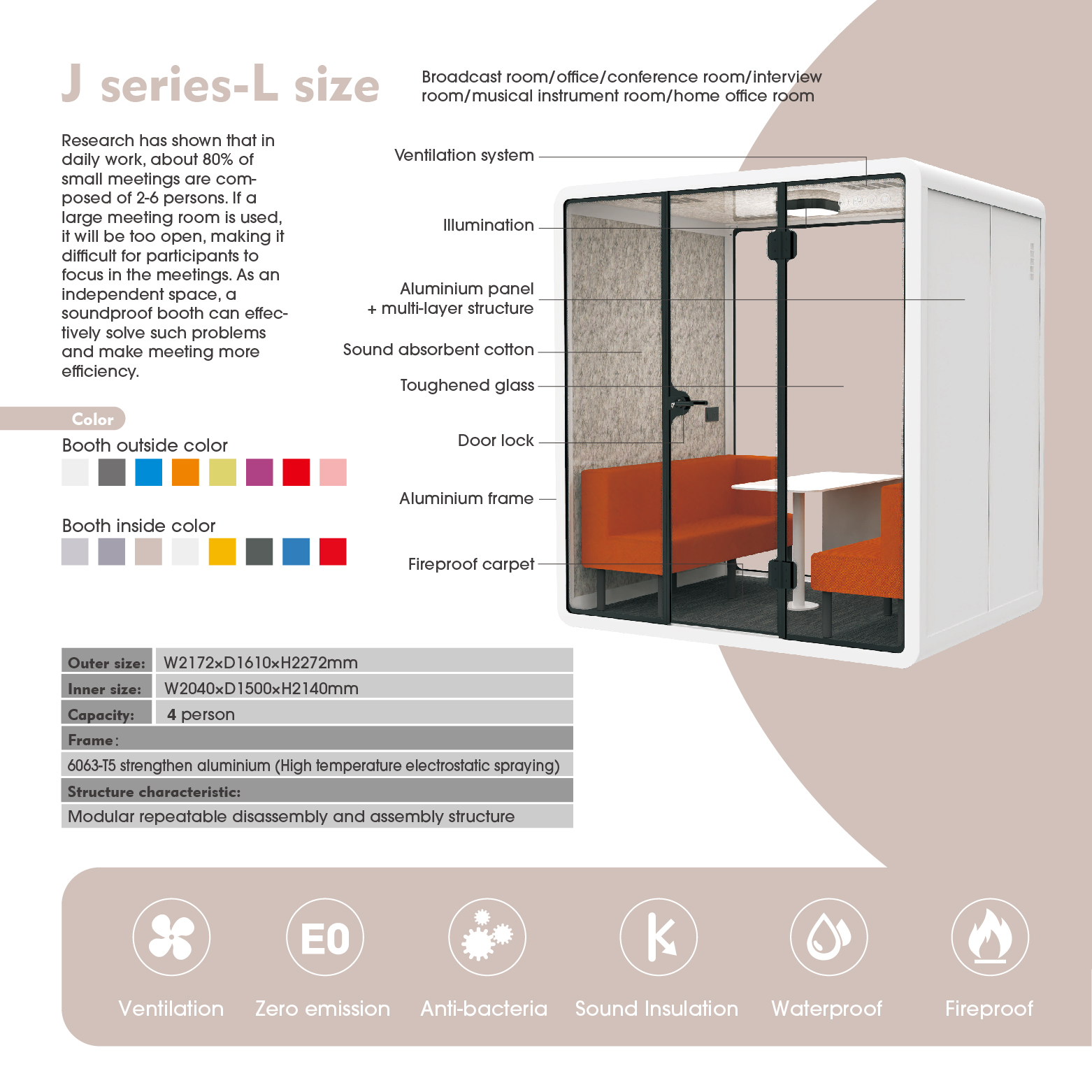 The Multi-functional Pod Is Soundproof and Environmentally Friendly, Making It Suitable for Use in Home Offices