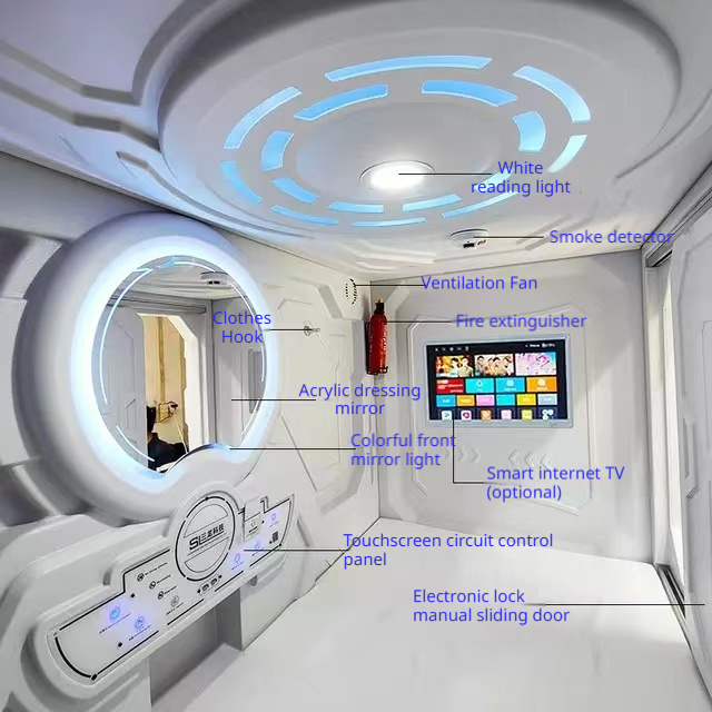 Interior Environment Aspect 2