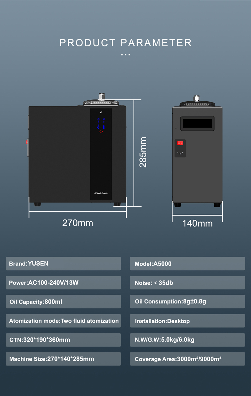 Product Detail 3