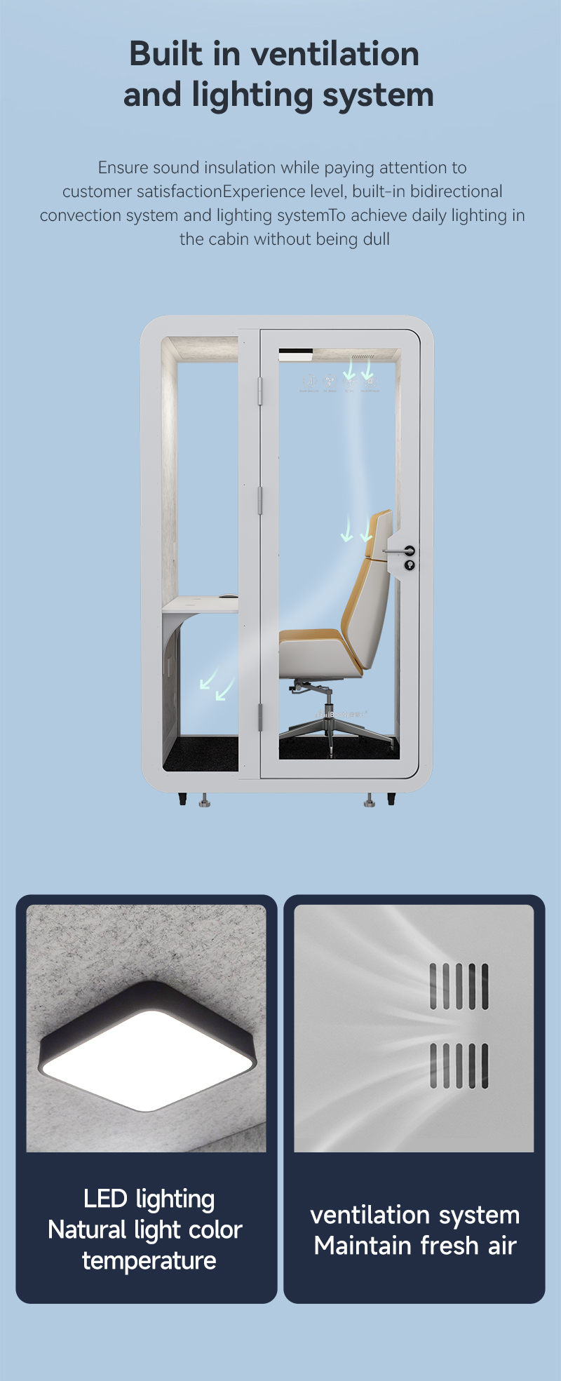 Soundproof Booth Detail