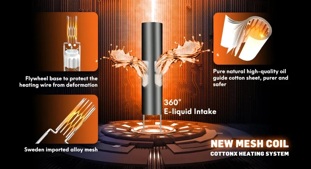Tastefog Square 3500 Puffs Disposable E Cigarette Wholesale Vape 2% Salt Nicotine