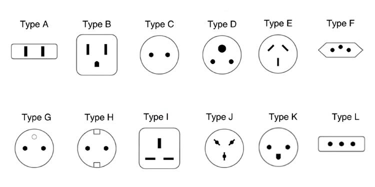 Power customization display 1