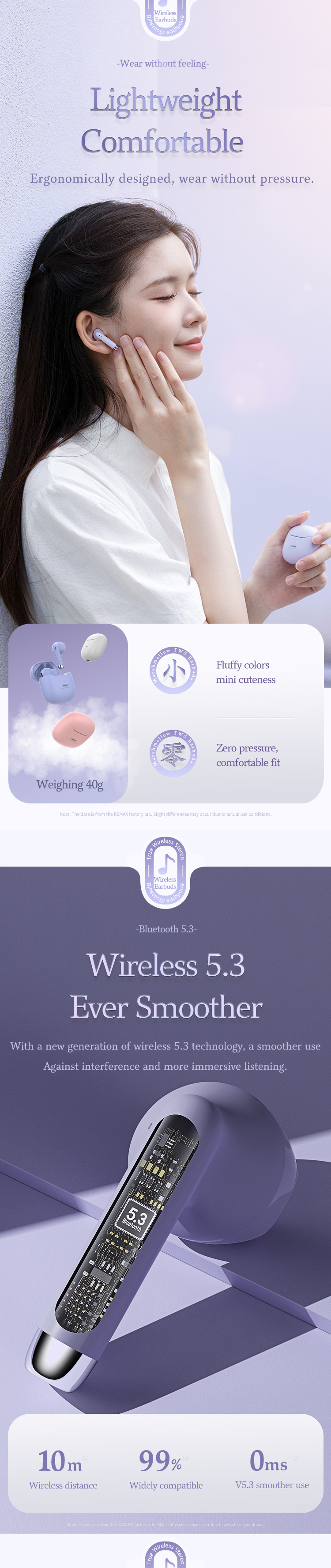 Earphones View 2