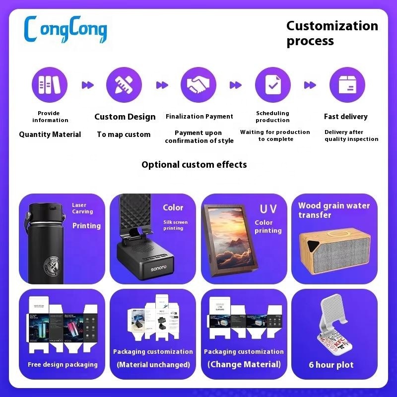 Product Display