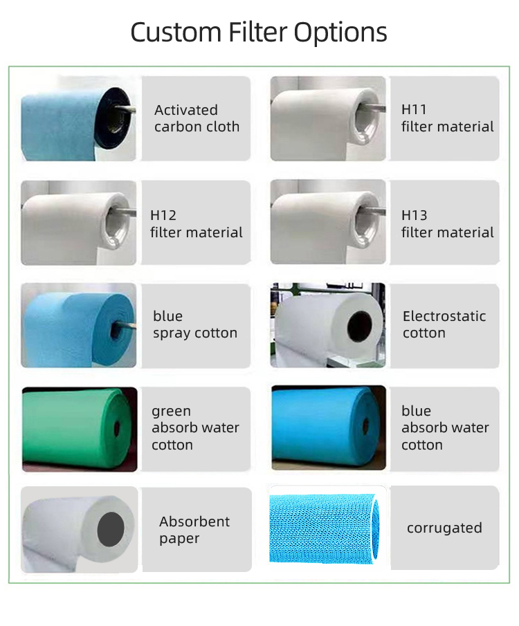 Filter Customization Options 4