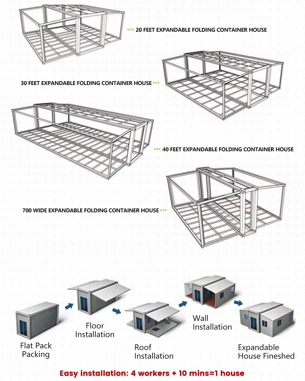 Product Detail View 6
