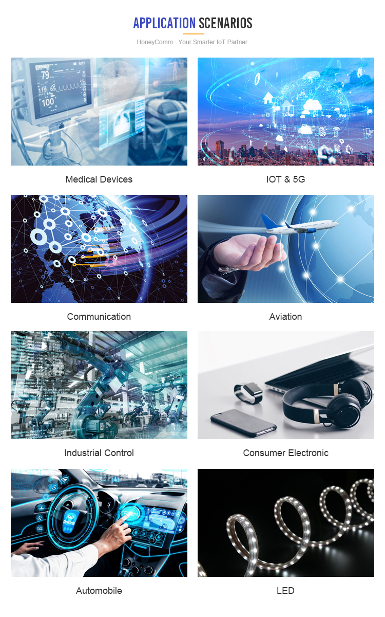 Production Flow 5