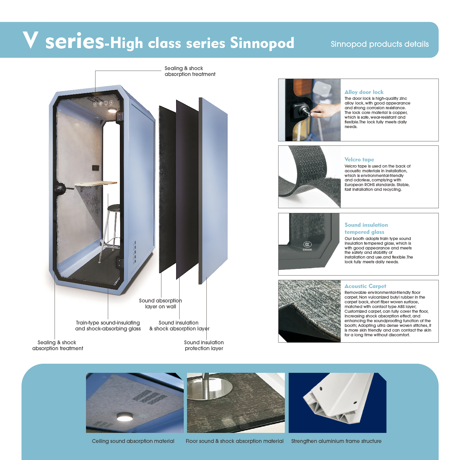 The Multi-functional Pod Is Soundproof and Environmentally Friendly, Making It Suitable for Use in Home Offices