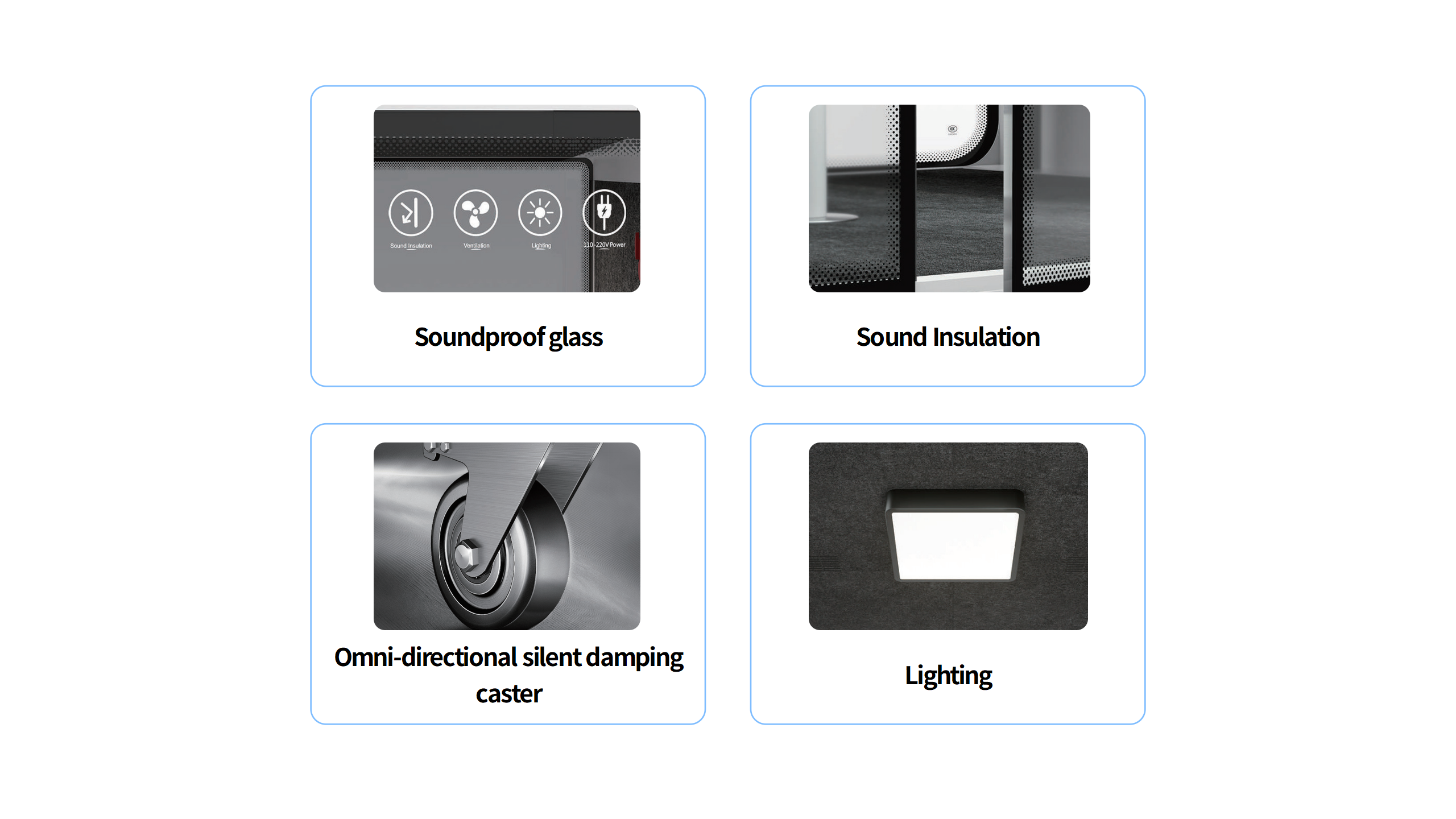 Soundproof glass door details
