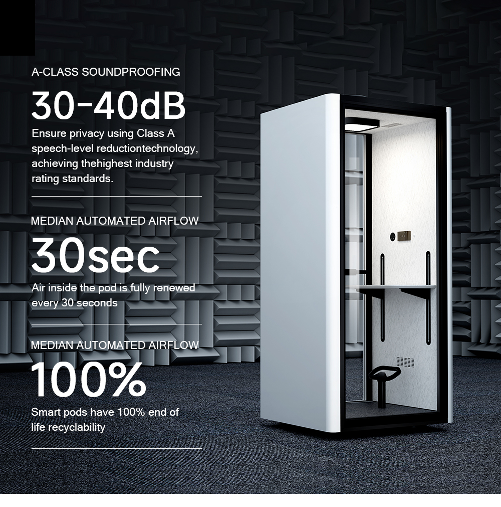 Custom Acoustic Solutions Recording Private Portable Office Soundproof Pods for Home