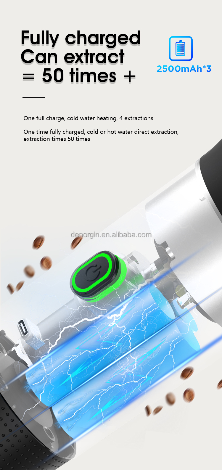 Portable Espresso Coffee Maker Detail 6