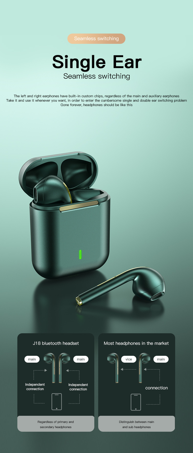Air Pro Pods Mini BT Wireless In-Ear Earbuds TWS Buds with LED Battery Indicator In-Ear Headphones Mobile Gadgets