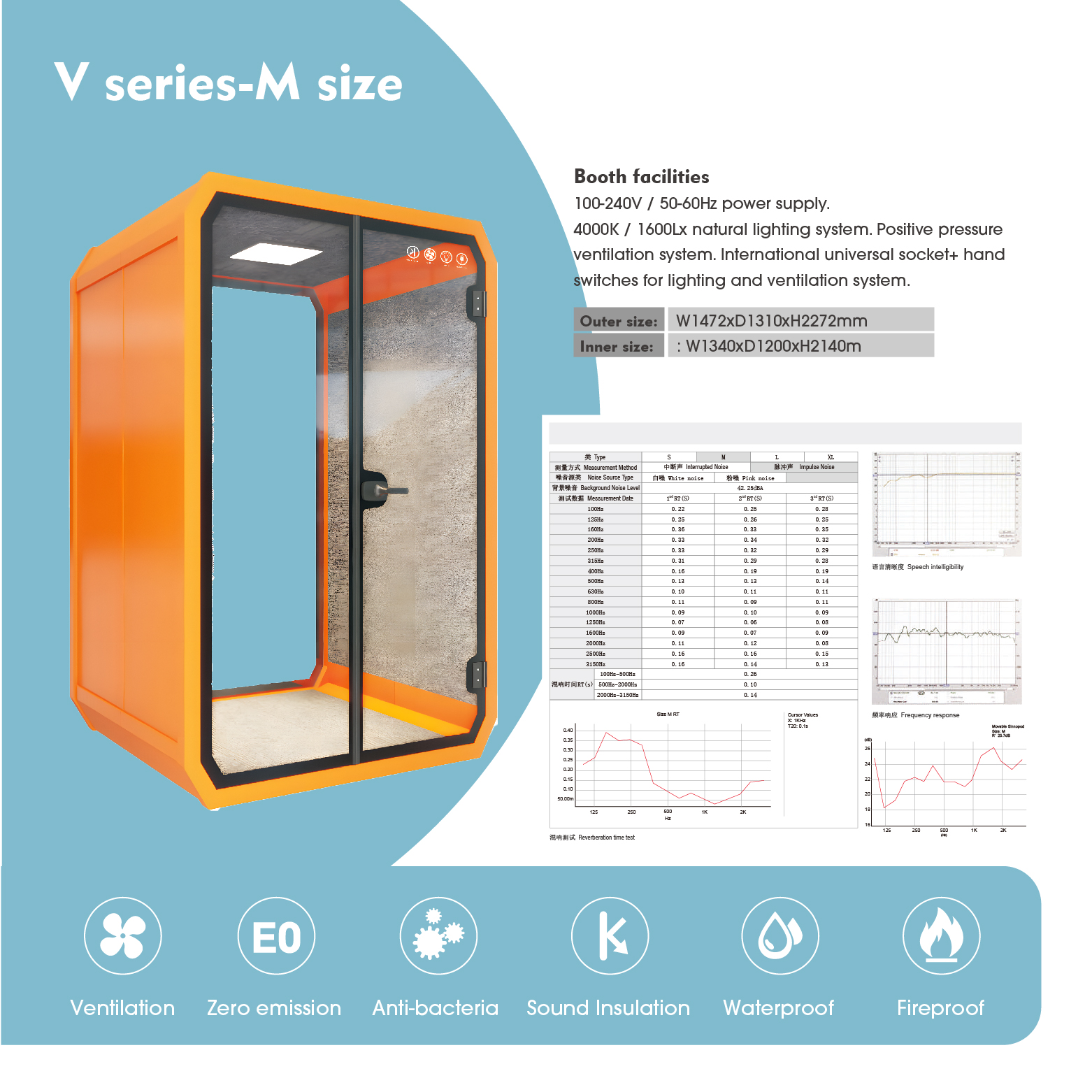 Portable Mini Outdoor Single Office Pod, Indoor Soundproof Acoustic Furniture, Home Office Mobile Phone Booth Pod