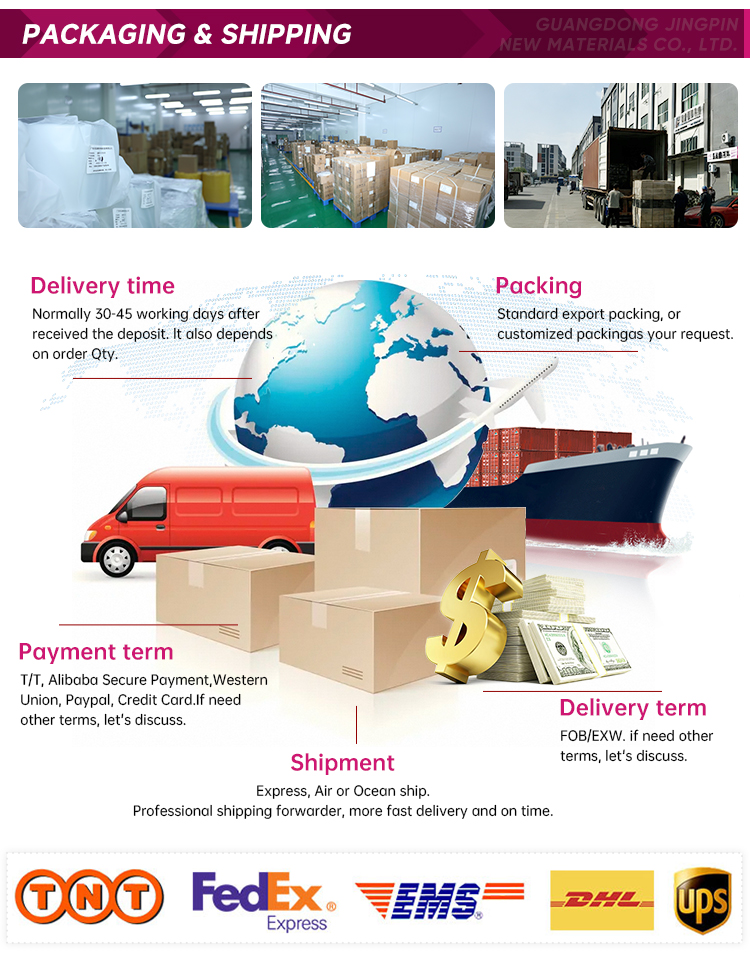 Usage Scenario