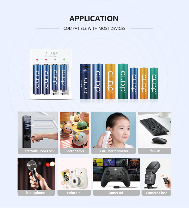 Application Scenario