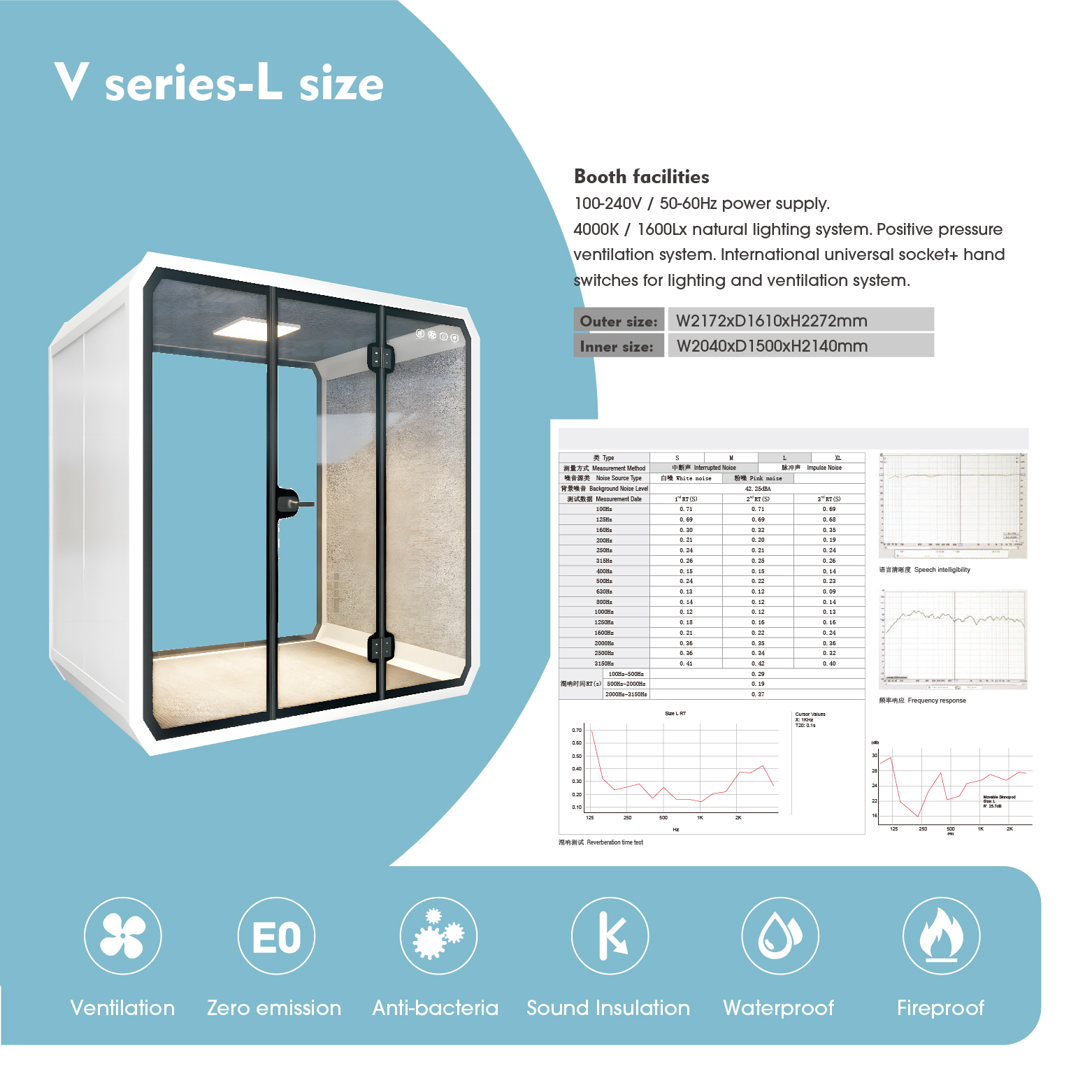 Portable Mini Outdoor Single Office Pod, Indoor Soundproof Acoustic Furniture, Home Office Mobile Phone Booth Pod