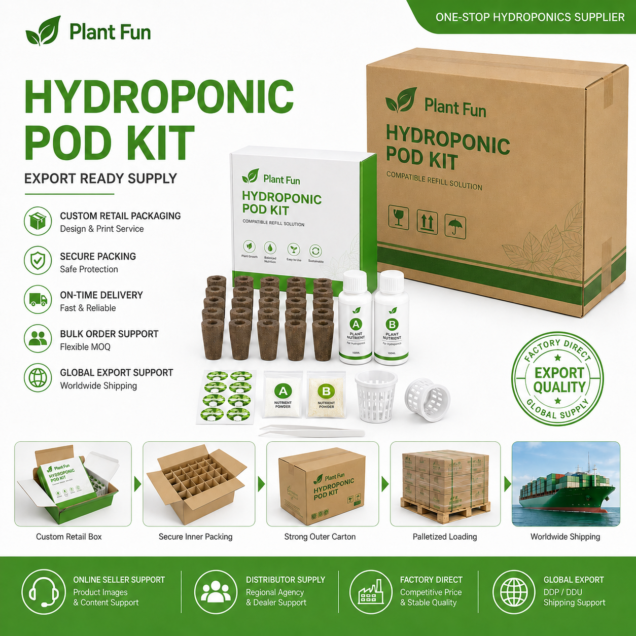 Custom Basil Hydroponic Pods Kit for Smart Indoor Garden Refill with Plant Food and Accessories
